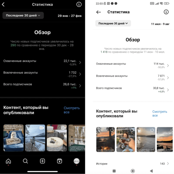 Как увеличить охват и вовлеченность в 5 раз на аккаунте отеля. Кейс по SMM
Как увеличить охват и вовлеченность в 5 раз на аккаунте отеля. Кейс по SMM