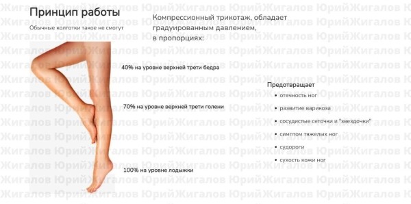 Как стать №1 в продажах товаров в интернете на примере проектирования интернет магазина косметики             
                    Как стать №1 в продажах товаров в интернете на примере проектирования интернет магазина косметики