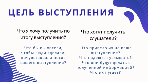 
                    Как продать свои идеи любой аудитории: правила и секреты публичных выступлений от эксперта. Часть 1. Подготовка            