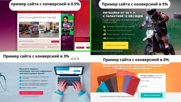 
                    Как повысить конверсию: Надежные методы для вашего сайта            