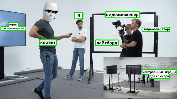 
                    Как мы снимали премиальные шины из багажника 🏎️            