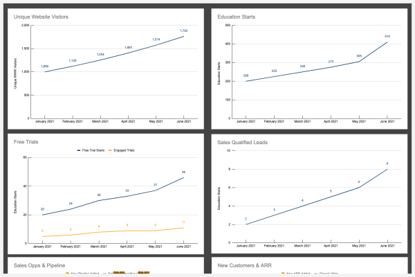 
                    Маркетинг IT-компаний: Руководство по продвижению технологичных B2B-продуктов            