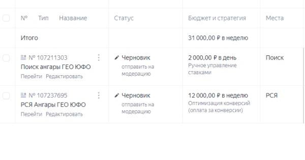 Кейс: продвижение компании быстровозводимых зданий, маркетинговая связка
Кейс: продвижение компании быстровозводимых зданий, маркетинговая связка