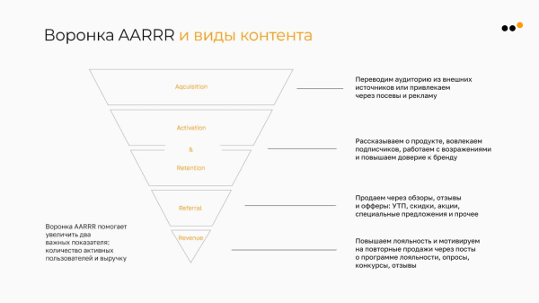 Большое руководство по продажам в Telegram для бизнеса: стратегия, инструменты, реальные примеры, аналитика             
                    Большое руководство по продажам в Telegram для бизнеса: стратегия, инструменты, реальные примеры, аналитика
