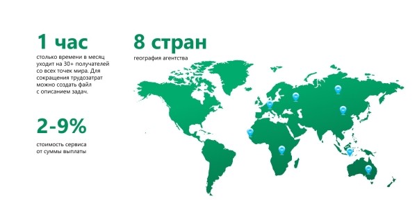 
                    30 фрилансеров, 8 стран: как агентству все выплатить и сэкономить            