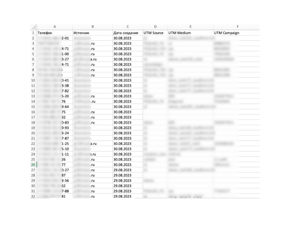 Как завалить производство заказами? Системный маркетинг, который принес заводу из региона более 130 млн прибыли
Как завалить производство заказами? Системный маркетинг, который принес заводу из региона более 130 млн прибыли