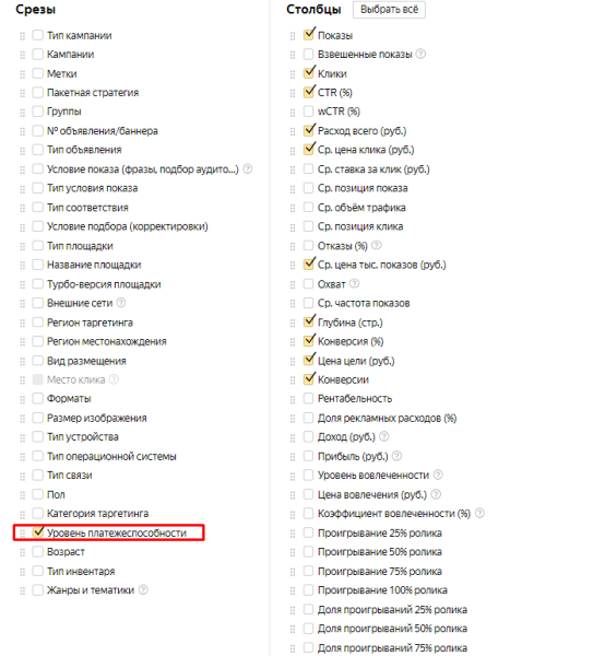 Корректировки ставок. Анализ и настройка
Корректировки ставок. Анализ и настройка