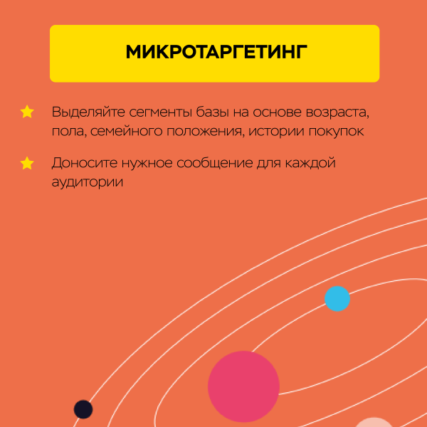 Как создать выгодную программу лояльности в 2024 году
Как создать выгодную программу лояльности в 2024 году