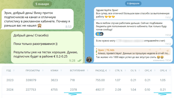Кейс. 2000+ подписчиков по € 0.21 в Телеграм-канал автомобильной тематики
Кейс. 2000+ подписчиков по € 0.21 в Телеграм-канал автомобильной тематики