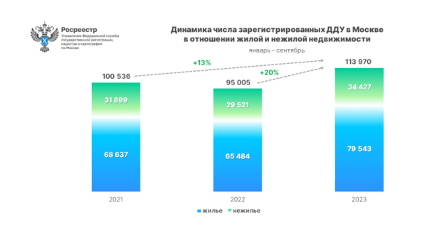Начать с нуля: Топ-5 горячих ниш в агентском бизнесе на начало 2024-го года
Начать с нуля: Топ-5 горячих ниш в агентском бизнесе на начало 2024-го года