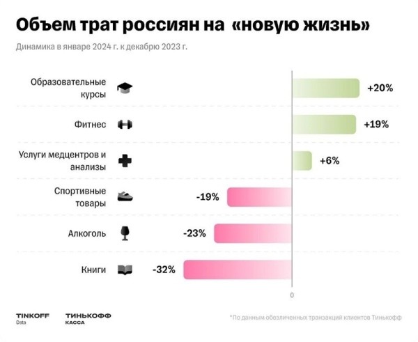 Начать с нуля: Топ-5 горячих ниш в агентском бизнесе на начало 2024-го года
Начать с нуля: Топ-5 горячих ниш в агентском бизнесе на начало 2024-го года