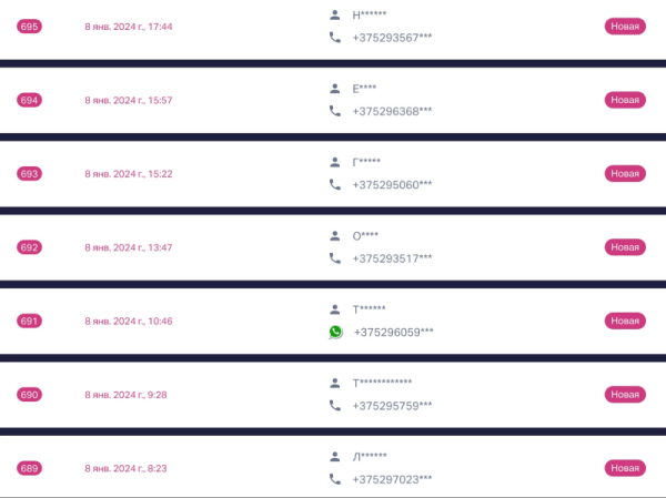 
                    Кейс: 680 заявок в студию растяжки и фитнеса с помощью таргет рекламы            