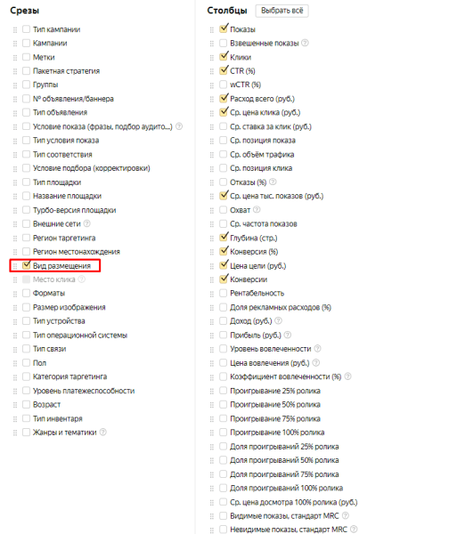 Корректировки ставок. Анализ и настройка
Корректировки ставок. Анализ и настройка