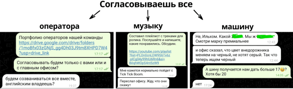 
                    Как мы снимали премиальные шины из багажника 🏎️            