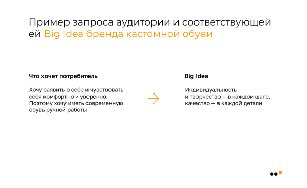 Большое руководство по продажам в Telegram для бизнеса: стратегия, инструменты, реальные примеры, аналитика             
                    Большое руководство по продажам в Telegram для бизнеса: стратегия, инструменты, реальные примеры, аналитика