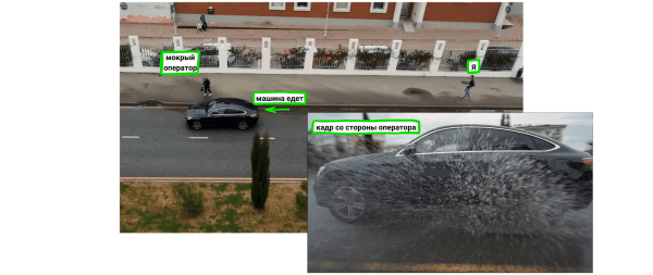 
                    Как мы снимали премиальные шины из багажника 🏎️            