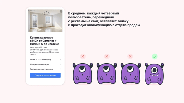 
                    Советы агентствам недвижимости от маркетологов: как увеличить продажи на примере кейсов клиента Vitamin.tools            