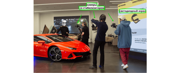 
                    Как мы снимали премиальные шины из багажника 🏎️            