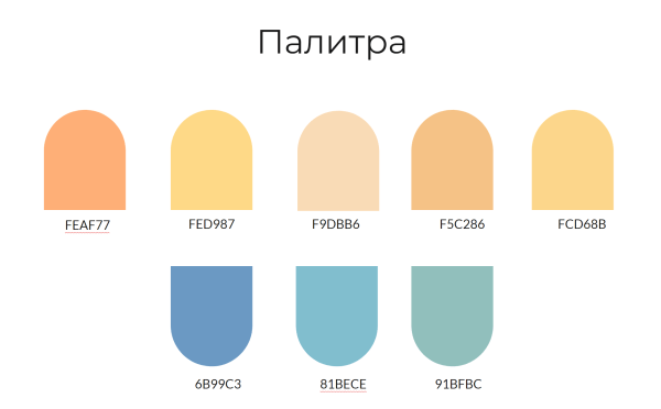 SMM стратегия не "волшебная" таблетка
SMM стратегия не "волшебная" таблетка