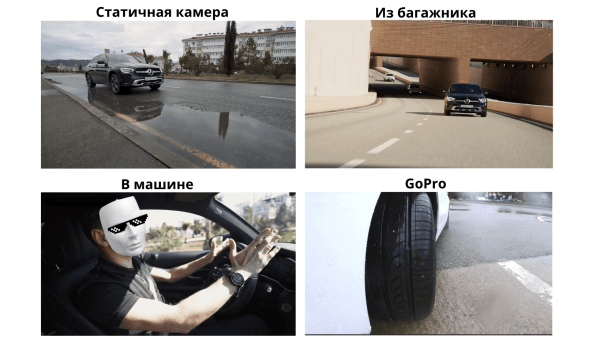 
                    Как мы снимали премиальные шины из багажника 🏎️            