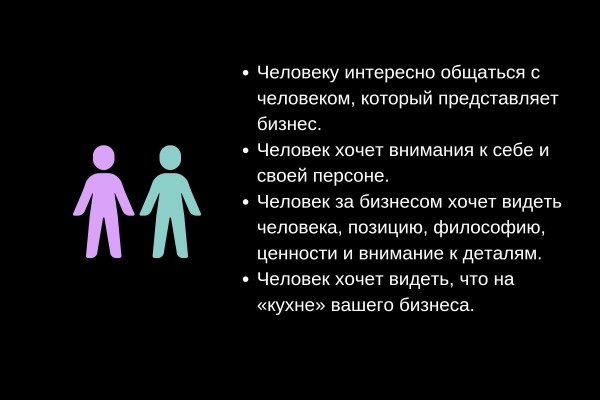 
                    B2H — единственная модель, которая подходит бизнесу в 2024 году            