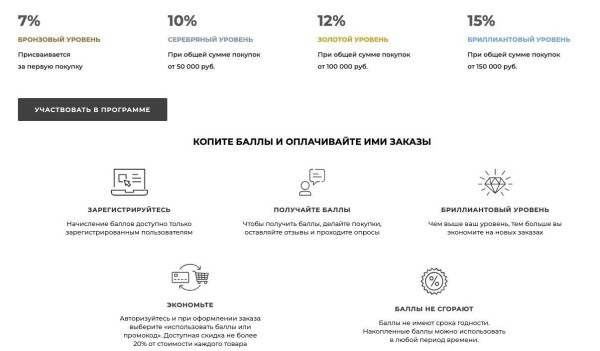 Сезонный маркетинг или как не просесть в продажах в течение года: что важно для бренда в онлайн рекламе при смене сезона             
                    Сезонный маркетинг или как не просесть в продажах в течение года: что важно для бренда в онлайн рекламе при смене сезона