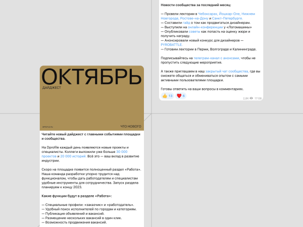 Контент-маркетинг Dprofile: как привлечь 20 000 пользователей за год
Контент-маркетинг Dprofile: как привлечь 20 000 пользователей за год