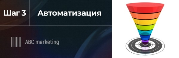 Как онлайн-школа заработала 14,5 млн рублей за первый месяц
Как онлайн-школа заработала 14,5 млн рублей за первый месяц