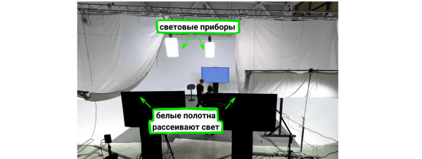 
                    Как мы снимали премиальные шины из багажника 🏎️            
