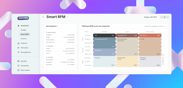 3 способа круто персонализировать рассылки и поднять конверсию в покупку             
                    3 способа круто персонализировать рассылки и поднять конверсию в покупку