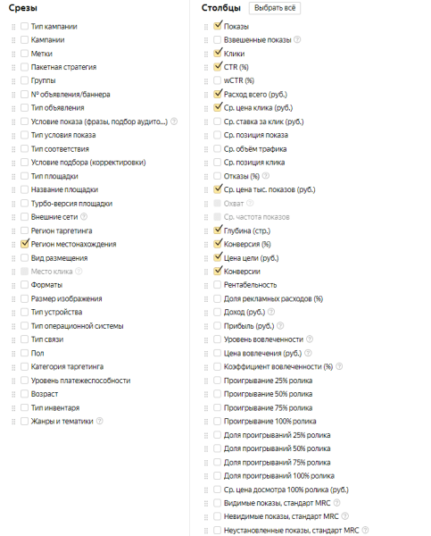 Корректировки ставок. Анализ и настройка
Корректировки ставок. Анализ и настройка