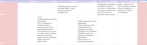 SMM стратегия не "волшебная" таблетка
SMM стратегия не "волшебная" таблетка