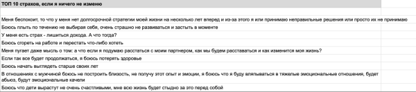 7 ошибок в процессе разработки и реализации маркетинговой стратегии или почему воз и ныне там?             
                    7 ошибок в процессе разработки и реализации маркетинговой стратегии или почему воз и ныне там?
