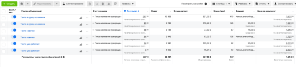 Привлечение вебкам моделей. Модели по 100-165$. Продвижение ниш и услуг 18+
Привлечение вебкам моделей. Модели по 100-165$. Продвижение ниш и услуг 18+