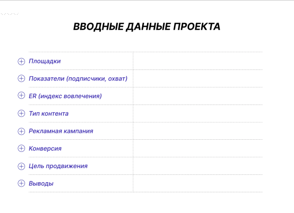Как мы год продавали SMM услуги, а продать не могли. Что не так с нашим КП? Опыт агентства             
                    Как мы год продавали SMM услуги, а продать не могли. Что не так с нашим КП? Опыт агентства
