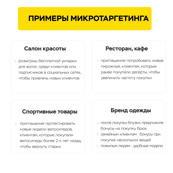 Как создать выгодную программу лояльности в 2024 году
Как создать выгодную программу лояльности в 2024 году