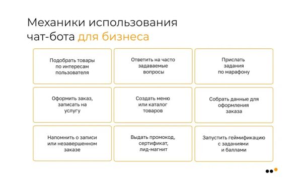 Большое руководство по продажам в Telegram для бизнеса: стратегия, инструменты, реальные примеры, аналитика             
                    Большое руководство по продажам в Telegram для бизнеса: стратегия, инструменты, реальные примеры, аналитика