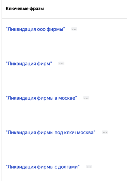 
                    Рост заявок при сокращении затрат: обзор результатов работы за 4 месяца  с юридическим агентством по ликвидации ООО            