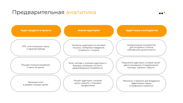 Большое руководство по продажам в Telegram для бизнеса: стратегия, инструменты, реальные примеры, аналитика             
                    Большое руководство по продажам в Telegram для бизнеса: стратегия, инструменты, реальные примеры, аналитика