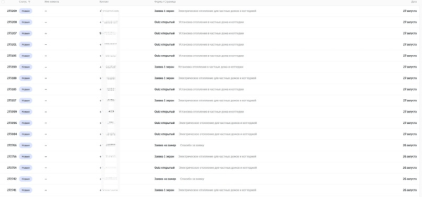 
                    1 243 000 рублей чистыми за 1,5 месяца 2022 Системы отопления в Москве и области            