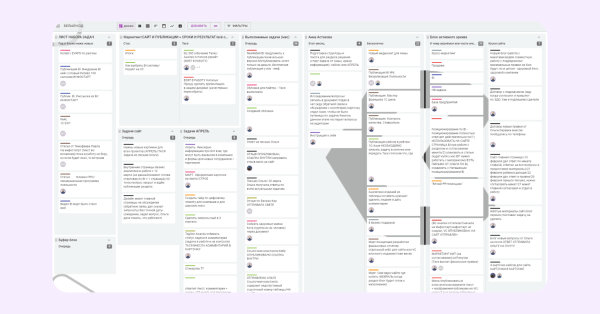 Безграничные рабочие пространства: почему мы перевели отдел маркетинга на Kaiten
Безграничные рабочие пространства: почему мы перевели отдел маркетинга на Kaiten