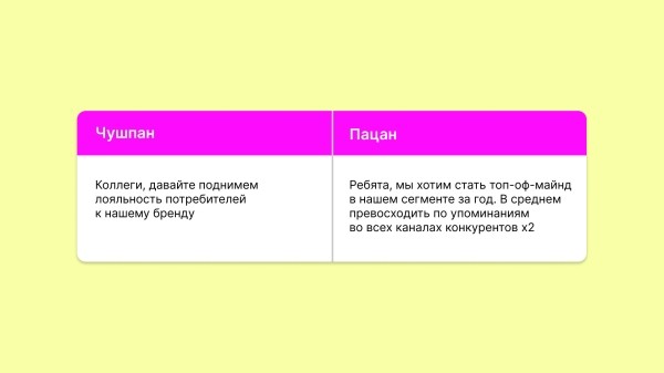 Как перестать делать бесполезную работу: «Правило Дыбенко»
Как перестать делать бесполезную работу: «Правило Дыбенко»