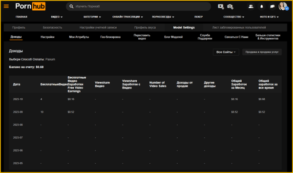 Как и кому рекламироваться на PornHub
Как и кому рекламироваться на PornHub