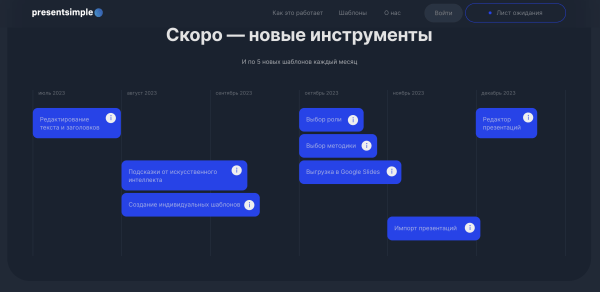 Как попасть в #madeontilda. Рассказываем на примере 6 лендов от Рыбы             
                    Как попасть в #madeontilda. Рассказываем на примере 6 лендов от Рыбы