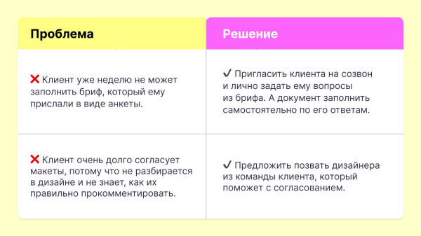 Искусство аккуратного пинга: как напомнить о себе, чтобы вам наконец ответили
Искусство аккуратного пинга: как напомнить о себе, чтобы вам наконец ответили