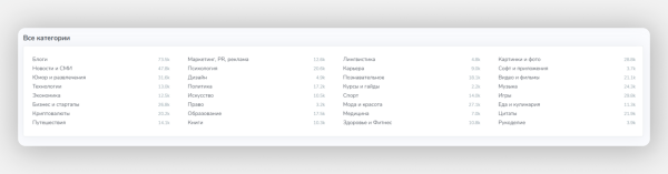 
                    Около 80% телеграм-админов крутят просмотры. Мы знаем, как на них не попасть            