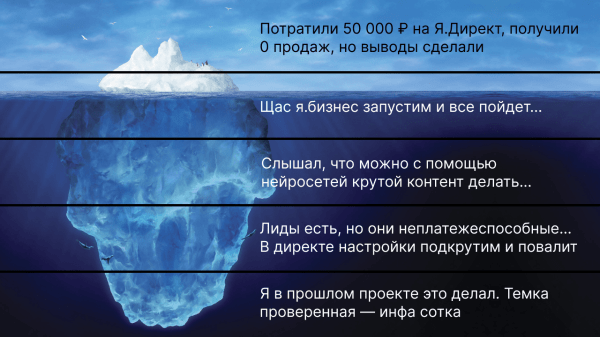 4 причины почему маркетинг в малом бизнесе не работает
4 причины почему маркетинг в малом бизнесе не работает
