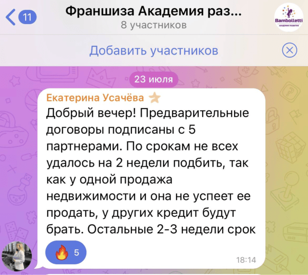 
                    Упаковка франшизы в 2024 году — пошаговый план            