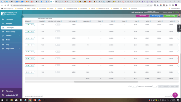 Как и кому рекламироваться на PornHub
Как и кому рекламироваться на PornHub