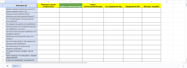 
                    Как почти бесплатно создать Landing page с нуля за несколько часов            